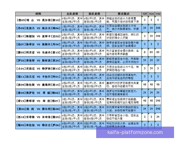 足球竞猜赔率解析与投注技巧全方位指南揭秘胜负关键